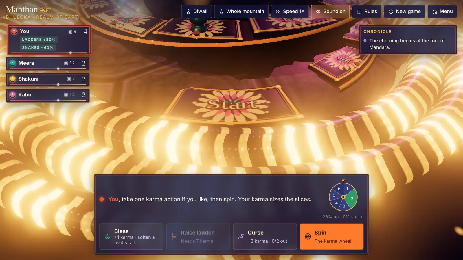 The karma wheel at Diwali, its slices sized by the player's karma.